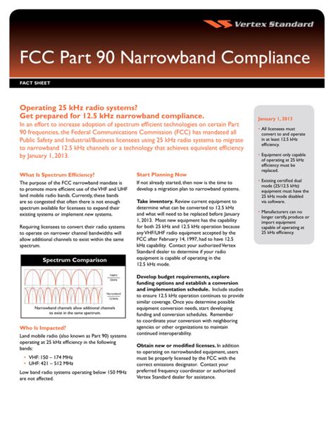 reading rfid tag under fcc part 90|47 CFR Part 90 Subpart I .